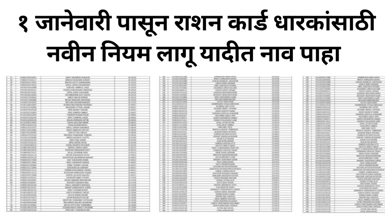 ration card