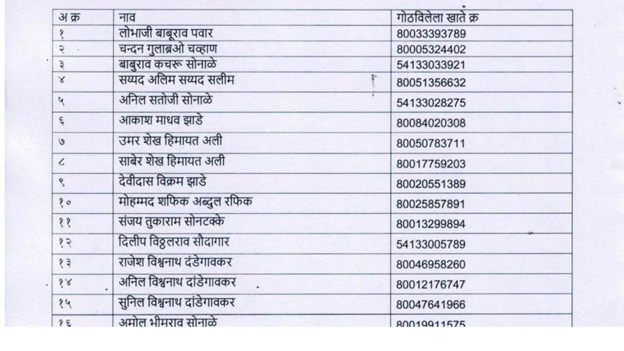 Pm Kisan status list