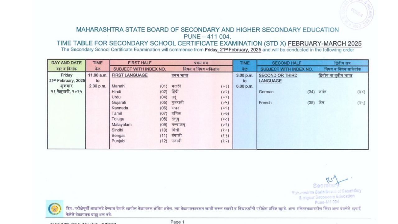 ssc timetable